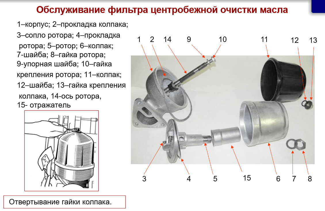 Фильтр центробежной очистки масла ЯМЗ