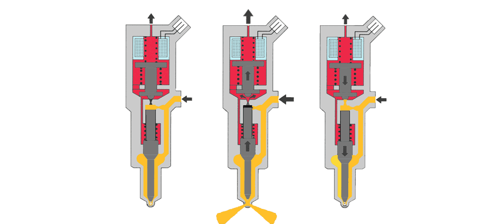 Дизельные форсунки: устройство, порядок работы, неисправности и их признаки